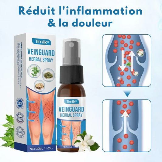 Timilk® Spray Anti-Varice ✅ Cliniquement prouvé ! Éliminez les varices en 7 jours !